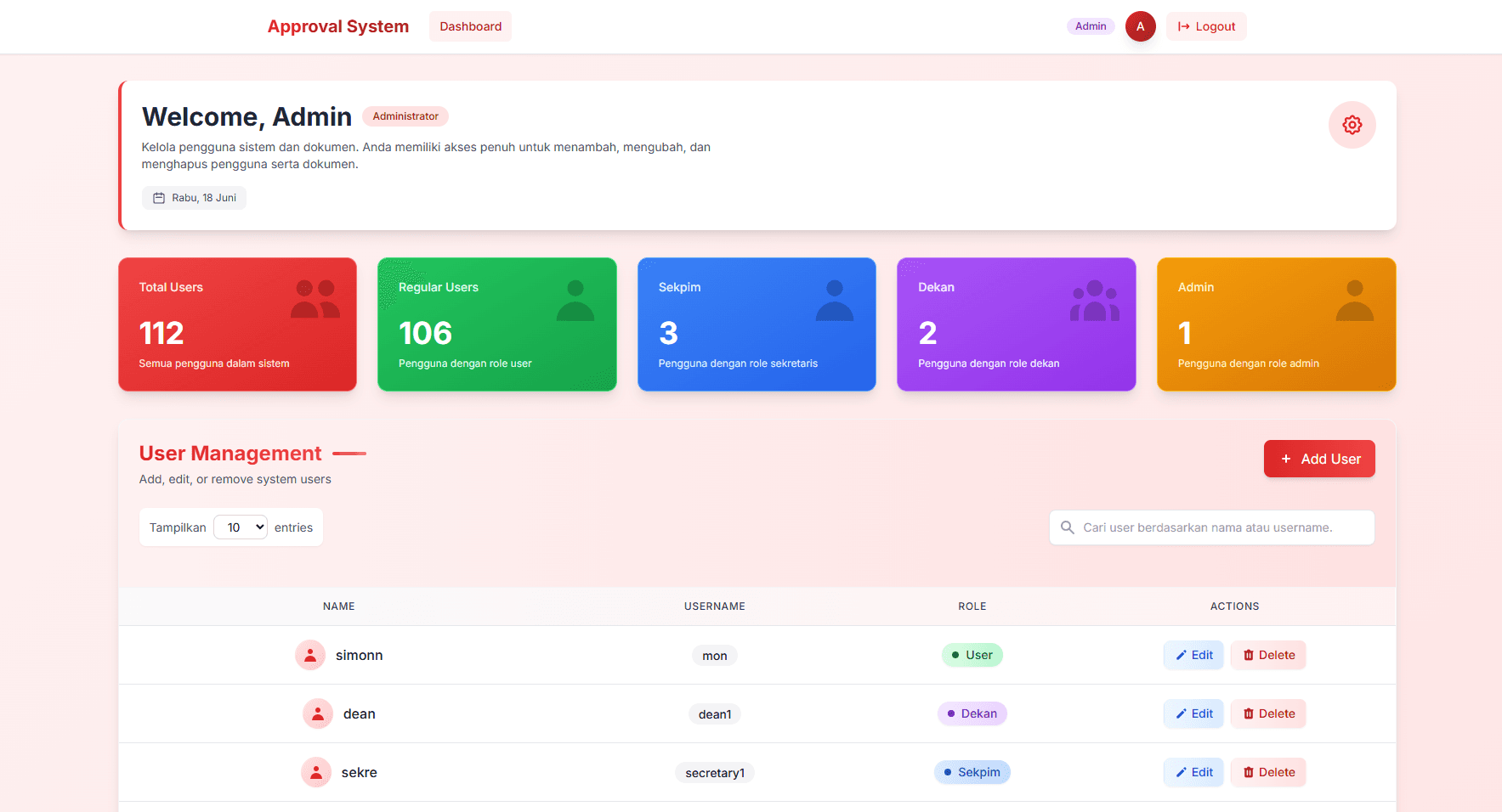 User Profile and Settings